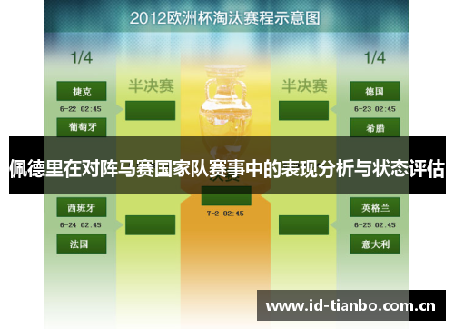 佩德里在对阵马赛国家队赛事中的表现分析与状态评估