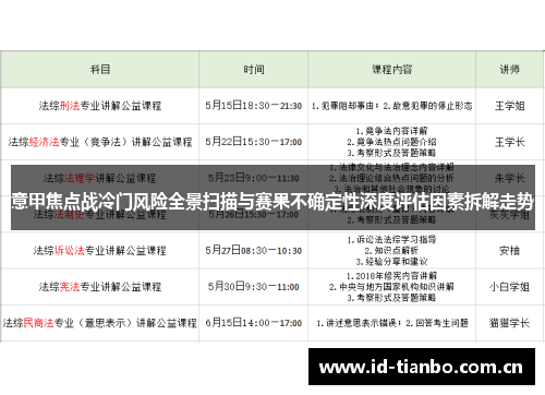 意甲焦点战冷门风险全景扫描与赛果不确定性深度评估因素拆解走势